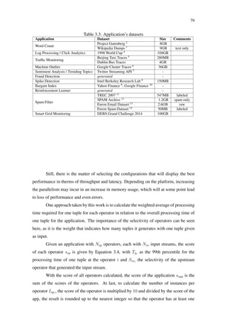 79
Table 3.3: Application’s datasets
Application Dataset Size Comments
Word Count
Project Gutenberg 2
8GB
Wikipedia Dumps 3
9GB text only
Log Processing / Click Analytics 1998 World Cup 4
104GB
Trafﬁc Monitoring
Beijing Taxi Traces 5
280MB
Dublin Bus Traces 4GB
Machine Outlier Google Cluster Traces 6
36GB
Sentiment Analysis / Trending Topics Twitter Streaming API 7
-
Fraud Detection generated -
Spike Detection Intel Berkeley Research Lab 8
150MB
Bargain Index Yahoo Finance 9
, Google Finance 10
-
Reinforcement Learner generated -
Spam Filter
TREC 2007 11
547MB labeled
SPAM Archive 12
1.2GB spam only
Enron Email Dataset 13
2.6GB raw
Enron Spam Dataset 14
50MB labeled
Smart Grid Monitoring DEBS Grand Challenge 2014 100GB
Still, there is the matter of selecting the conﬁgurations that will display the best
performance in therms of throughput and latency. Depending on the platform, increasing
the parallelism may incur in an increase in memory usage, which will at some point lead
to loss of performance and even errors.
One approach taken by this work is to calculate the weighted average of processing
time required for one tuple for each operator in relation to the overall processing time of
one tuple for the application. The importance of the selectivity of operators can be seen
here, as it is the weight that indicates how many tuples it generates with one tuple given
as input.
Given an application with Nop operators, each with Nin input streams, the score
of each operator sop is given by Equation 3.4, with Tpi
as the 99th percentile for the
processing time of one tuple at the operator i and Sini
the selectivity of the upstream
operator that generated the input stream.
With the score of all operators calculated, the score of the application sapp is the
sum of the scores of the operators. At last, to calculate the number of instances per
operator Iopi
, the score of the operator is multiplied by 10 and divided by the score of the
app, the result is rounded up to the nearest integer so that the operator has at least one
 