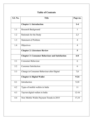 Table of Contents
S.I. No. Title Page no.
Chapter 1: Introduction 1-4
1.1 Research Background 1
1.2 Rationale for the Study 2,3
1.3 Statement of Problem 4
1.4 Objectives 4
Chapter 2: Literature Review 5
Chapter 3: Consumer Behaviour and Satisfaction 6-8
3.1 Consumer Behaviour 6
3.2 Customer Satisfaction 6
3.3 Change in Consumer Behaviour after Digital 7,8
Chapter 4: Digital Wallet 9-24
4.1 Introduction 9,10
4.2 Types of mobile wallets in India 11
4.3 Top ten digital wallets in India 12-16
4.4 New Mobile Wallet Payment Trends in 2018 17,18
 