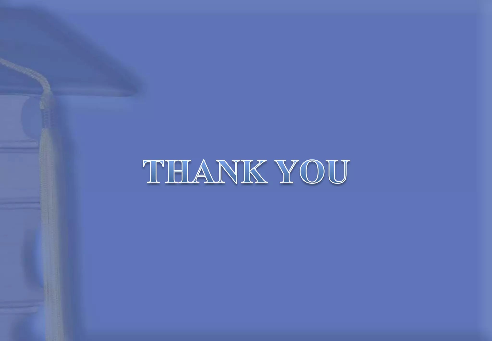 Dissertation dilemmas