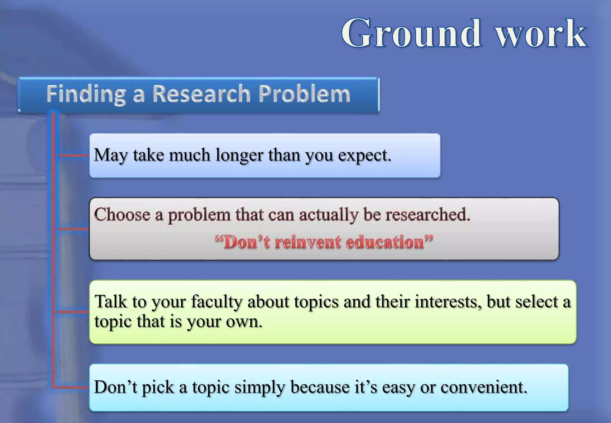 May take much longer than you expect.
Talk to your faculty about topics and their interests, but select a
topic that is your own.
Don’t pick a topic simply because it’s easy or convenient.
 