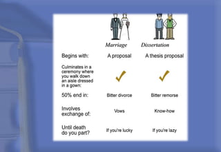 Marriage Dissertation
 