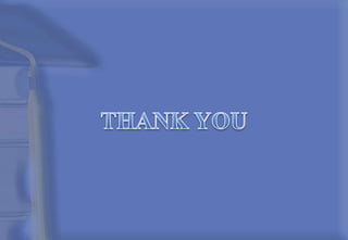 Dissertation dilemmas