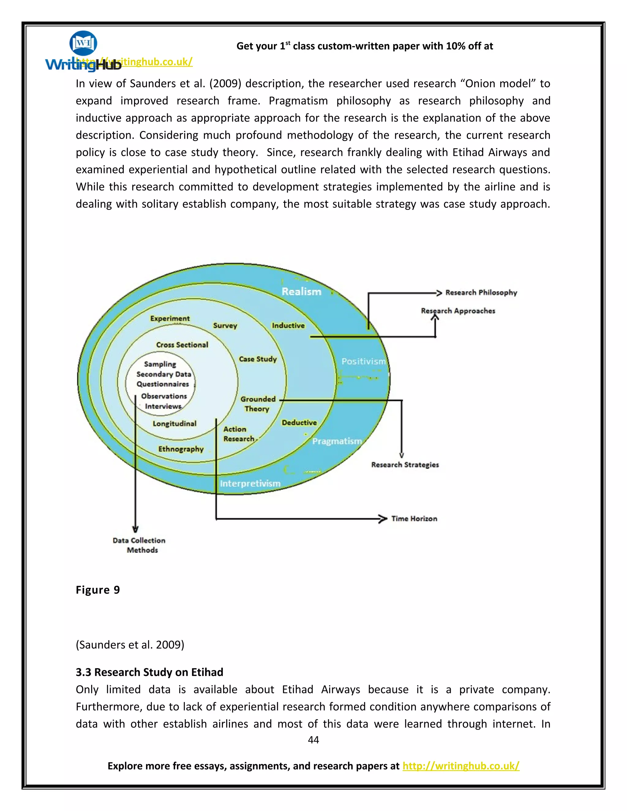 Get your 1st
class custom-written paper with 10% off at
http://writinghub.co.uk/
In view of Saunders et al. (2009) description, the researcher used research “Onion model” to
expand improved research frame. Pragmatism philosophy as research philosophy and
inductive approach as appropriate approach for the research is the explanation of the above
description. Considering much profound methodology of the research, the current research
policy is close to case study theory. Since, research frankly dealing with Etihad Airways and
examined experiential and hypothetical outline related with the selected research questions.
While this research committed to development strategies implemented by the airline and is
dealing with solitary establish company, the most suitable strategy was case study approach.
Figure 9
(Saunders et al. 2009)
3.3 Research Study on Etihad
Only limited data is available about Etihad Airways because it is a private company.
Furthermore, due to lack of experiential research formed condition anywhere comparisons of
data with other establish airlines and most of this data were learned through internet. In
44
Explore more free essays, assignments, and research papers at http://writinghub.co.uk/
 