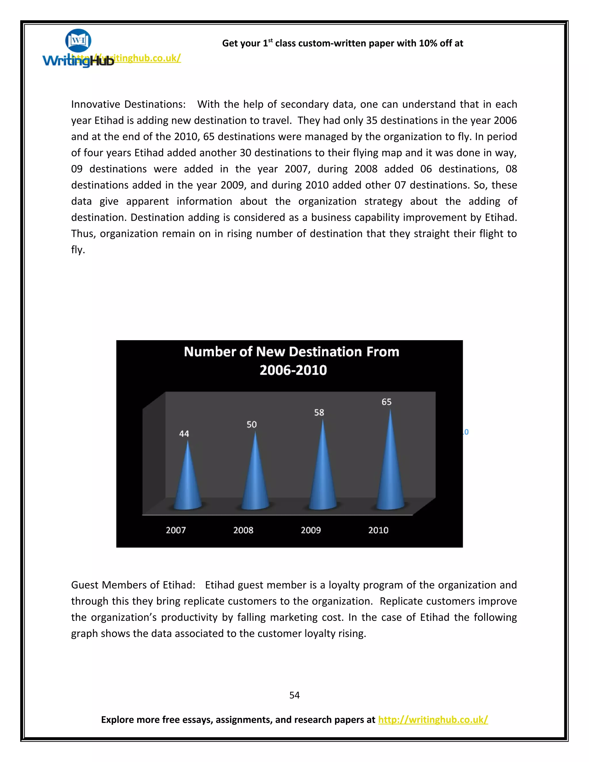 Get your 1st
class custom-written paper with 10% off at
http://writinghub.co.uk/
Innovative Destinations: With the help of secondary data, one can understand that in each
year Etihad is adding new destination to travel. They had only 35 destinations in the year 2006
and at the end of the 2010, 65 destinations were managed by the organization to fly. In period
of four years Etihad added another 30 destinations to their flying map and it was done in way,
09 destinations were added in the year 2007, during 2008 added 06 destinations, 08
destinations added in the year 2009, and during 2010 added other 07 destinations. So, these
data give apparent information about the organization strategy about the adding of
destination. Destination adding is considered as a business capability improvement by Etihad.
Thus, organization remain on in rising number of destination that they straight their flight to
fly.
Guest Members of Etihad: Etihad guest member is a loyalty program of the organization and
through this they bring replicate customers to the organization. Replicate customers improve
the organization’s productivity by falling marketing cost. In the case of Etihad the following
graph shows the data associated to the customer loyalty rising.
54
Explore more free essays, assignments, and research papers at http://writinghub.co.uk/
Figure 4.2: Number of Destination increased during period of 2006-2010
 