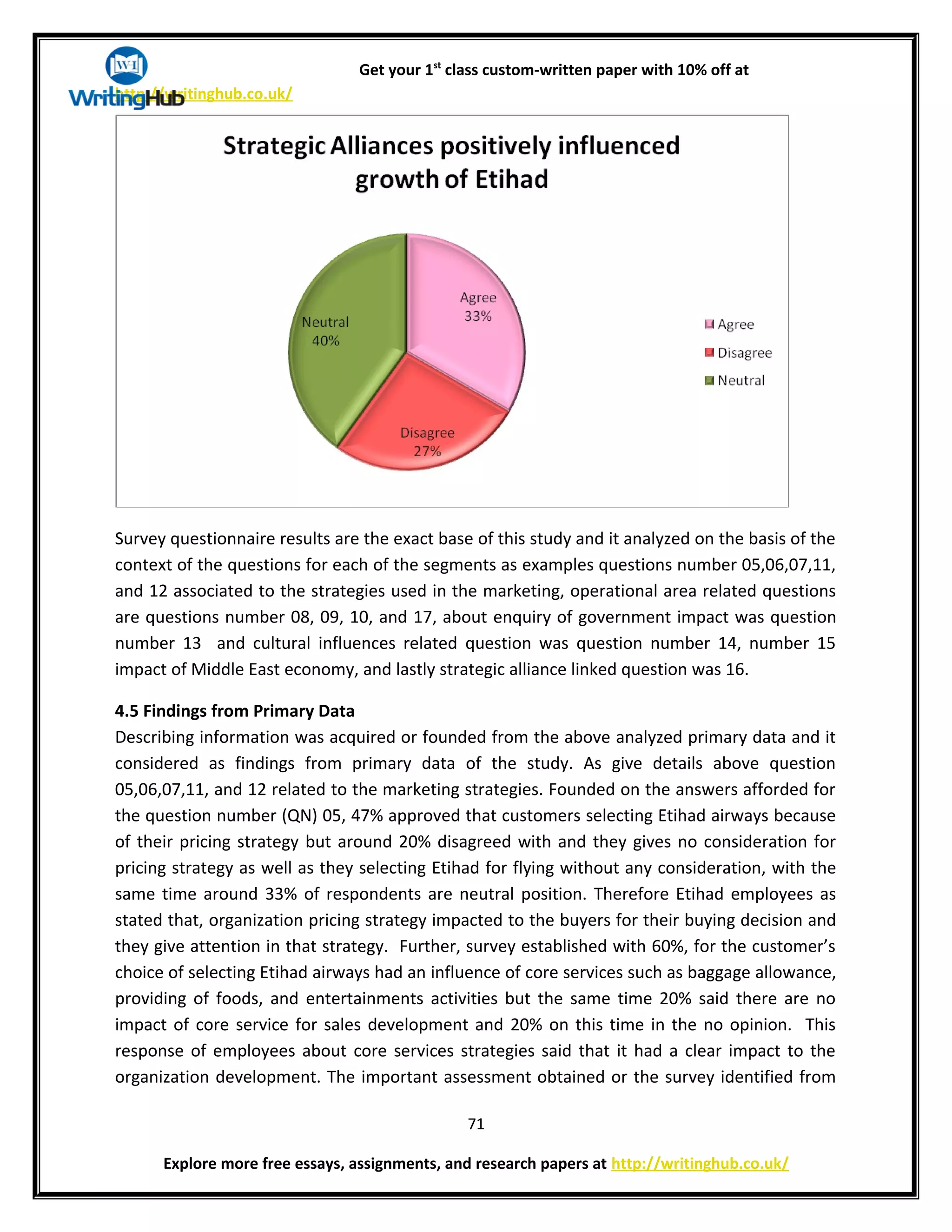 Get your 1st
class custom-written paper with 10% off at
http://writinghub.co.uk/
Survey questionnaire results are the exact base of this study and it analyzed on the basis of the
context of the questions for each of the segments as examples questions number 05,06,07,11,
and 12 associated to the strategies used in the marketing, operational area related questions
are questions number 08, 09, 10, and 17, about enquiry of government impact was question
number 13 and cultural influences related question was question number 14, number 15
impact of Middle East economy, and lastly strategic alliance linked question was 16.
4.5 Findings from Primary Data
Describing information was acquired or founded from the above analyzed primary data and it
considered as findings from primary data of the study. As give details above question
05,06,07,11, and 12 related to the marketing strategies. Founded on the answers afforded for
the question number (QN) 05, 47% approved that customers selecting Etihad airways because
of their pricing strategy but around 20% disagreed with and they gives no consideration for
pricing strategy as well as they selecting Etihad for flying without any consideration, with the
same time around 33% of respondents are neutral position. Therefore Etihad employees as
stated that, organization pricing strategy impacted to the buyers for their buying decision and
they give attention in that strategy. Further, survey established with 60%, for the customer’s
choice of selecting Etihad airways had an influence of core services such as baggage allowance,
providing of foods, and entertainments activities but the same time 20% said there are no
impact of core service for sales development and 20% on this time in the no opinion. This
response of employees about core services strategies said that it had a clear impact to the
organization development. The important assessment obtained or the survey identified from
71
Explore more free essays, assignments, and research papers at http://writinghub.co.uk/
 