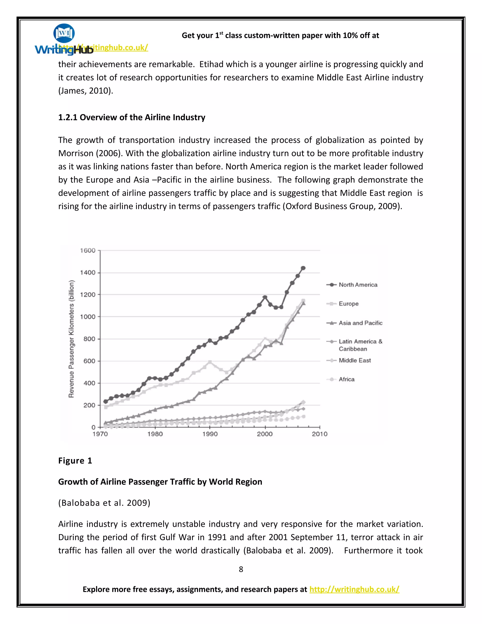 Get your 1st
class custom-written paper with 10% off at
http://writinghub.co.uk/
their achievements are remarkable. Etihad which is a younger airline is progressing quickly and
it creates lot of research opportunities for researchers to examine Middle East Airline industry
(James, 2010).
1.2.1 Overview of the Airline Industry
The growth of transportation industry increased the process of globalization as pointed by
Morrison (2006). With the globalization airline industry turn out to be more profitable industry
as it was linking nations faster than before. North America region is the market leader followed
by the Europe and Asia –Pacific in the airline business. The following graph demonstrate the
development of airline passengers traffic by place and is suggesting that Middle East region is
rising for the airline industry in terms of passengers traffic (Oxford Business Group, 2009).
Figure 1
Growth of Airline Passenger Traffic by World Region
(Balobaba et al. 2009)
Airline industry is extremely unstable industry and very responsive for the market variation.
During the period of first Gulf War in 1991 and after 2001 September 11, terror attack in air
traffic has fallen all over the world drastically (Balobaba et al. 2009). Furthermore it took
8
Explore more free essays, assignments, and research papers at http://writinghub.co.uk/
 