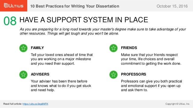Dissertation writing in practice