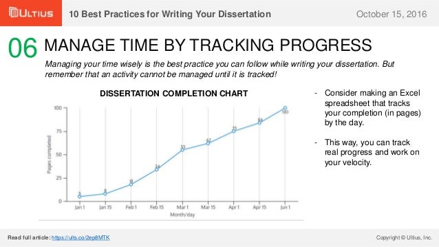 Dissertation writing in practice