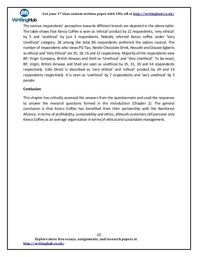 Brand image questionnaire likert scale picture