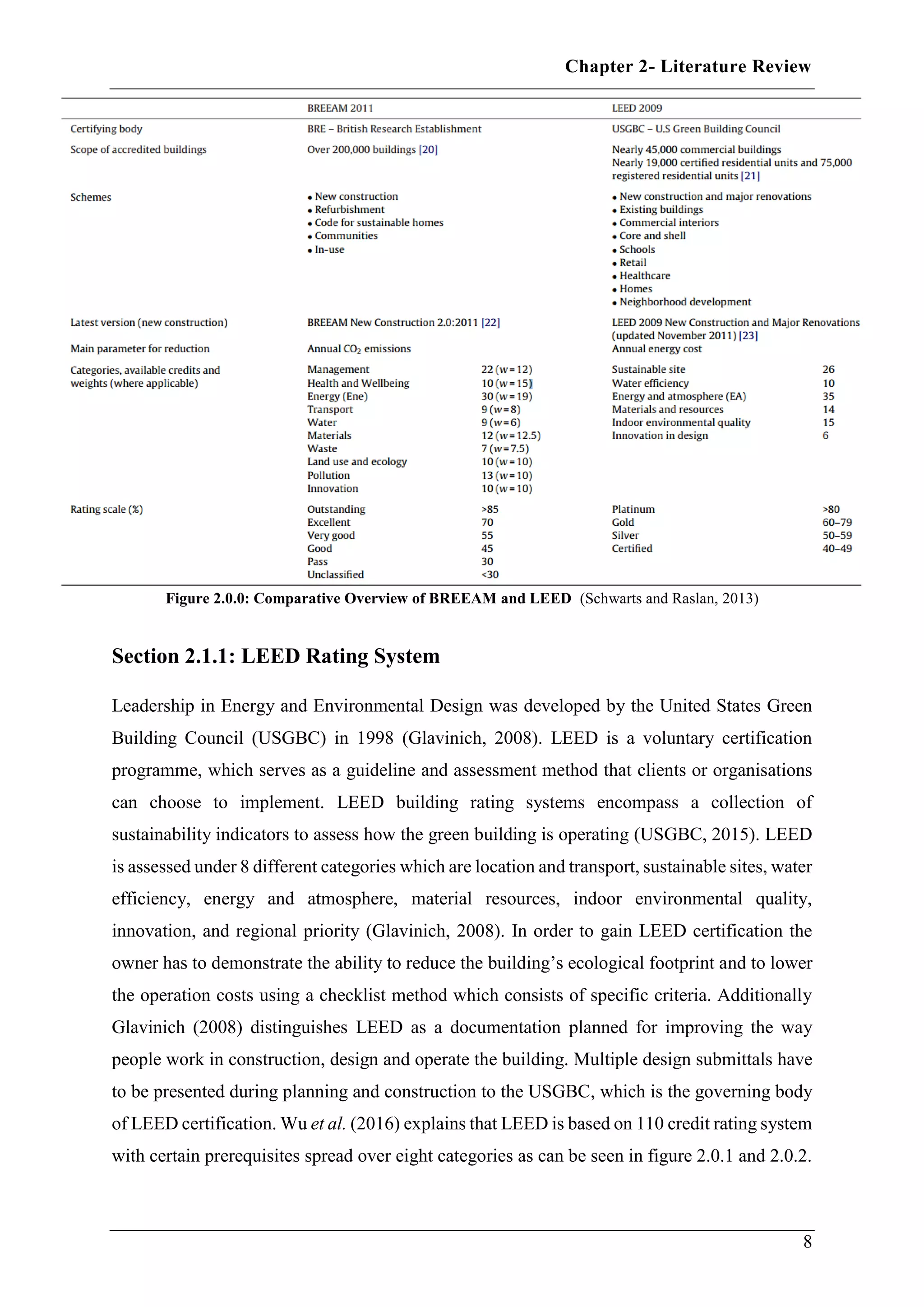 Chapter 2- Literature Review
8
Figure 2.0.0: Comparative Overview of BREEAM and LEED1(Schwarts and Raslan, 2013)
Section 2.1.1: LEED Rating System
Leadership in Energy and Environmental Design was developed by the United States Green
Building Council (USGBC) in 1998 (Glavinich, 2008). LEED is a voluntary certification
programme, which serves as a guideline and assessment method that clients or organisations
can choose to implement. LEED building rating systems encompass a collection of
sustainability indicators to assess how the green building is operating (USGBC, 2015). LEED
is assessed under 8 different categories which are location and transport, sustainable sites, water
efficiency, energy and atmosphere, material resources, indoor environmental quality,
innovation, and regional priority (Glavinich, 2008). In order to gain LEED certification the
owner has to demonstrate the ability to reduce the building’s ecological footprint and to lower
the operation costs using a checklist method which consists of specific criteria. Additionally
Glavinich (2008) distinguishes LEED as a documentation planned for improving the way
people work in construction, design and operate the building. Multiple design submittals have
to be presented during planning and construction to the USGBC, which is the governing body
of LEED certification. Wu et al. (2016) explains that LEED is based on 110 credit rating system
with certain prerequisites spread over eight categories as can be seen in figure 2.0.1 and 2.0.2.
 