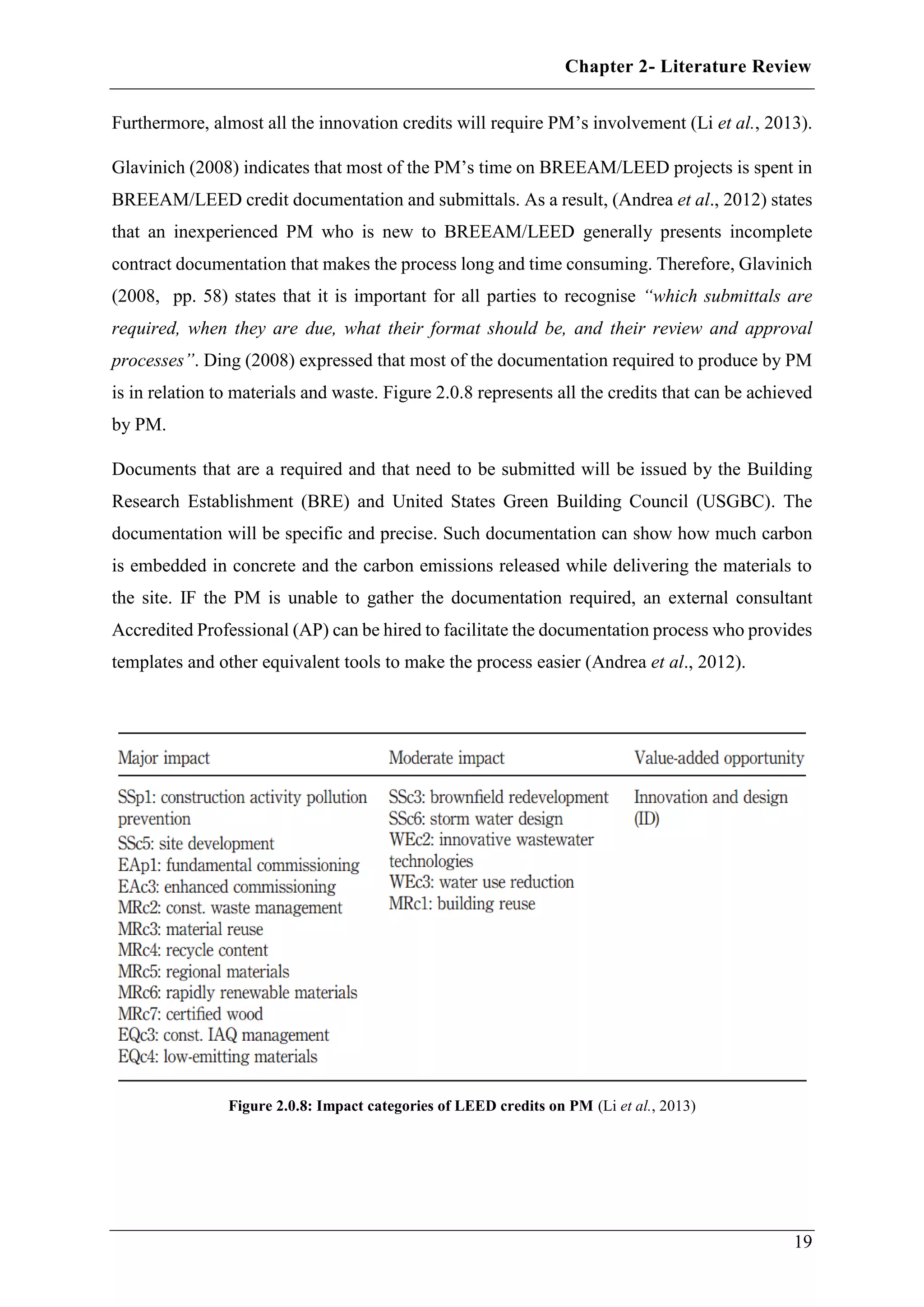 Chapter 2- Literature Review
19
Furthermore, almost all the innovation credits will require PM’s involvement (Li et al., 2013).
Glavinich (2008) indicates that most of the PM’s time on BREEAM/LEED projects is spent in
BREEAM/LEED credit documentation and submittals. As a result, (Andrea et al., 2012) states
that an inexperienced PM who is new to BREEAM/LEED generally presents incomplete
contract documentation that makes the process long and time consuming. Therefore, Glavinich
(2008, pp. 58) states that it is important for all parties to recognise “which submittals are
required, when they are due, what their format should be, and their review and approval
processes”. Ding (2008) expressed that most of the documentation required to produce by PM
is in relation to materials and waste. Figure 2.0.8 represents all the credits that can be achieved
by PM.
Documents that are a required and that need to be submitted will be issued by the Building
Research Establishment (BRE) and United States Green Building Council (USGBC). The
documentation will be specific and precise. Such documentation can show how much carbon
is embedded in concrete and the carbon emissions released while delivering the materials to
the site. IF the PM is unable to gather the documentation required, an external consultant
Accredited Professional (AP) can be hired to facilitate the documentation process who provides
templates and other equivalent tools to make the process easier (Andrea et al., 2012).
Figure 2.0.8: Impact categories of LEED credits on PM (Li et al., 2013)
 
