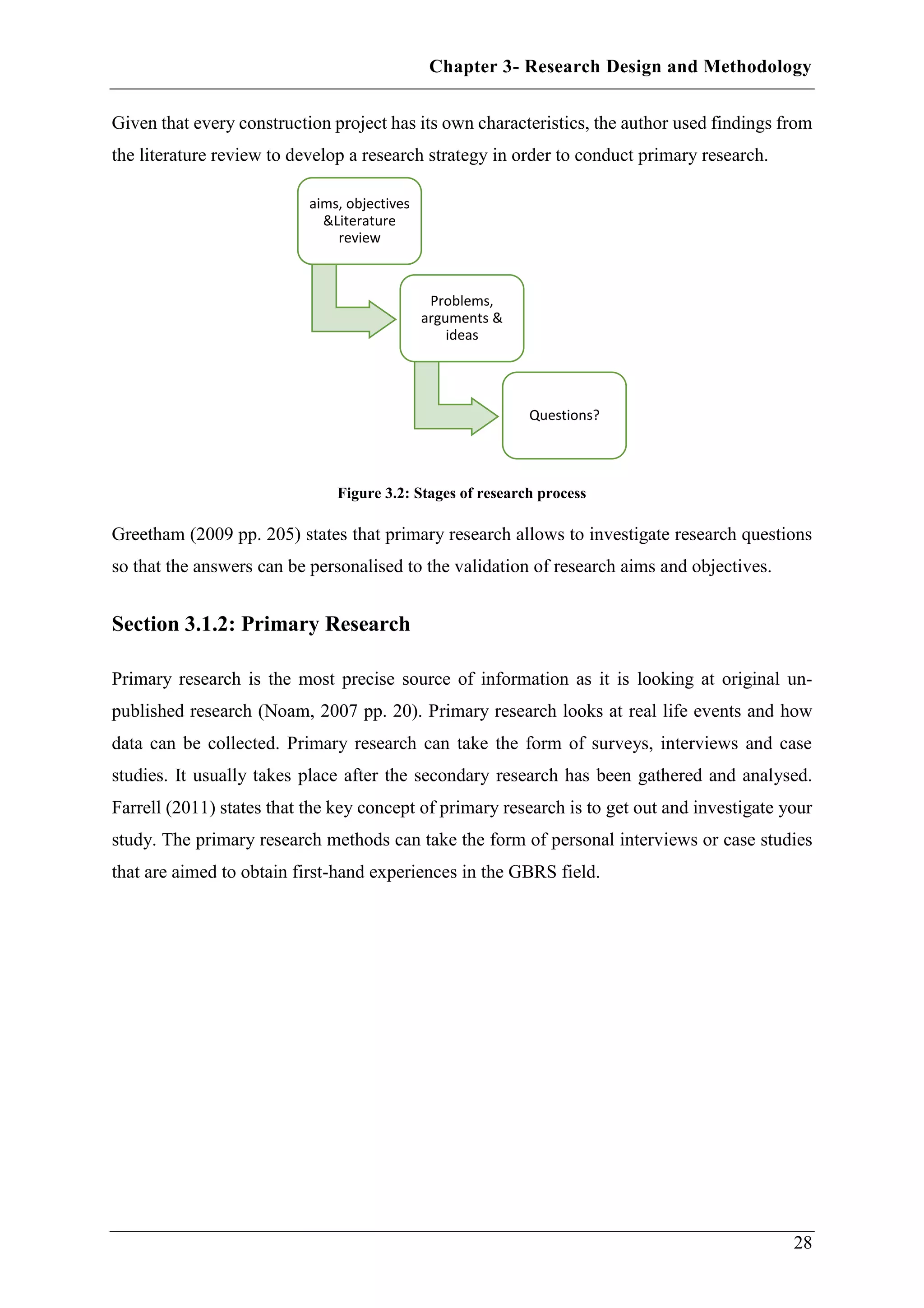 Chapter 3- Research Design and Methodology
28
Given that every construction project has its own characteristics, the author used findings from
the literature review to develop a research strategy in order to conduct primary research.
Figure 3.2: Stages of research process
Greetham (2009 pp. 205) states that primary research allows to investigate research questions
so that the answers can be personalised to the validation of research aims and objectives.
Section 3.1.2: Primary Research
Primary research is the most precise source of information as it is looking at original un-
published research (Noam, 2007 pp. 20). Primary research looks at real life events and how
data can be collected. Primary research can take the form of surveys, interviews and case
studies. It usually takes place after the secondary research has been gathered and analysed.
Farrell (2011) states that the key concept of primary research is to get out and investigate your
study. The primary research methods can take the form of personal interviews or case studies
that are aimed to obtain first-hand experiences in the GBRS field.
aims, objectives
&Literature
review
Problems,
arguments &
ideas
Questions?
 