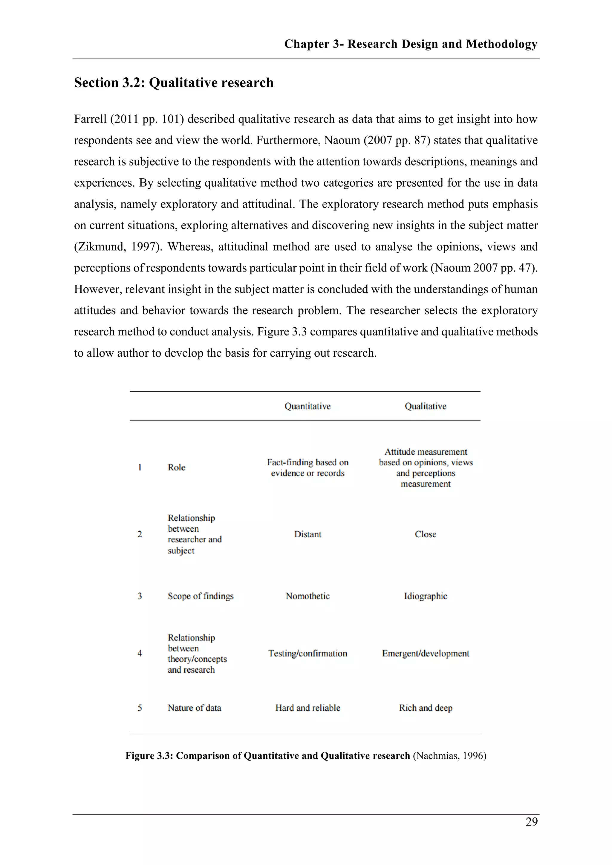 Chapter 3- Research Design and Methodology
29
Section 3.2: Qualitative research
Farrell (2011 pp. 101) described qualitative research as data that aims to get insight into how
respondents see and view the world. Furthermore, Naoum (2007 pp. 87) states that qualitative
research is subjective to the respondents with the attention towards descriptions, meanings and
experiences. By selecting qualitative method two categories are presented for the use in data
analysis, namely exploratory and attitudinal. The exploratory research method puts emphasis
on current situations, exploring alternatives and discovering new insights in the subject matter
(Zikmund, 1997). Whereas, attitudinal method are used to analyse the opinions, views and
perceptions of respondents towards particular point in their field of work (Naoum 2007 pp. 47).
However, relevant insight in the subject matter is concluded with the understandings of human
attitudes and behavior towards the research problem. The researcher selects the exploratory
research method to conduct analysis. Figure 3.3 compares quantitative and qualitative methods
to allow author to develop the basis for carrying out research.
Figure 3.3: Comparison of Quantitative and Qualitative research (Nachmias, 1996)
 