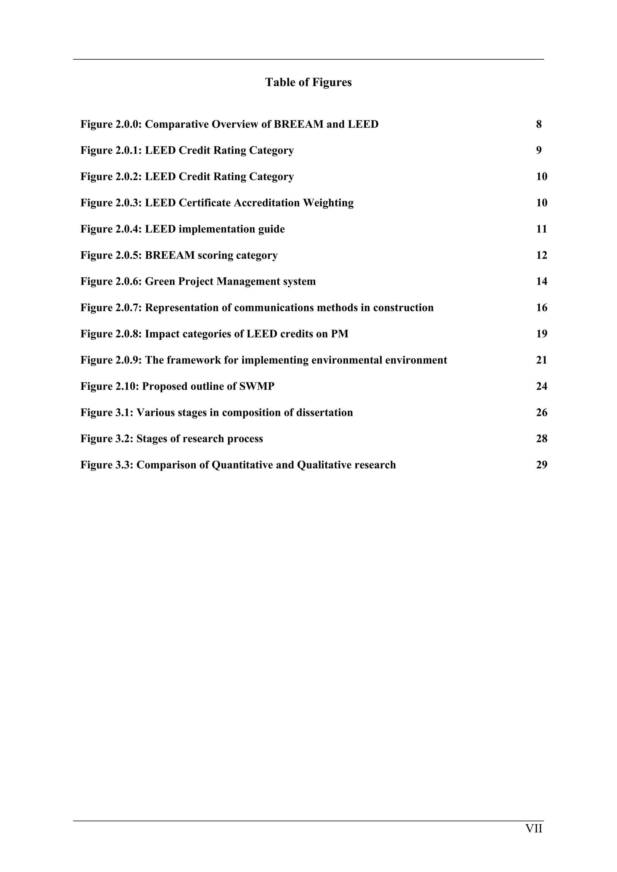 VII
Table of Figures
Figure 2.0.0: Comparative Overview of BREEAM and LEED 8
Figure 2.0.1: LEED Credit Rating Category 9
Figure 2.0.2: LEED Credit Rating Category 10
Figure 2.0.3: LEED Certificate Accreditation Weighting 10
Figure 2.0.4: LEED implementation guide 11
Figure 2.0.5: BREEAM scoring category 12
Figure 2.0.6: Green Project Management system 14
Figure 2.0.7: Representation of communications methods in construction 16
Figure 2.0.8: Impact categories of LEED credits on PM 19
Figure 2.0.9: The framework for implementing environmental environment 21
Figure 2.10: Proposed outline of SWMP 24
Figure 3.1: Various stages in composition of dissertation 26
Figure 3.2: Stages of research process 28
Figure 3.3: Comparison of Quantitative and Qualitative research 29
 