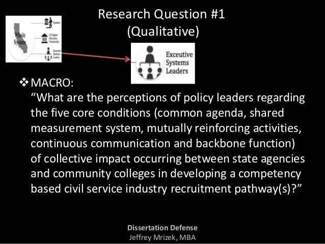 Common dissertation defense questions