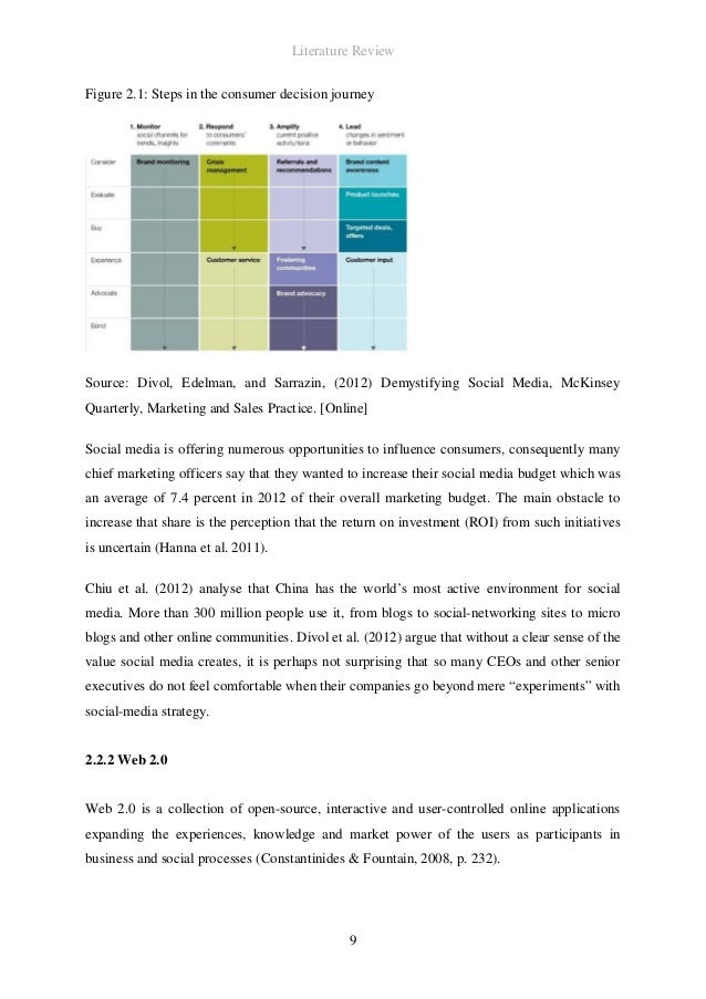 literature review marketing dissertation Our sample marketing dissertations will prove helpful in formulating your own dissertation topic, objectives, literature review, methodology and. literature review marketing dissertation Our sample marketing dissertations will prove helpful in formulating your own dissertation topic, objectives, literature review, methodology and.
