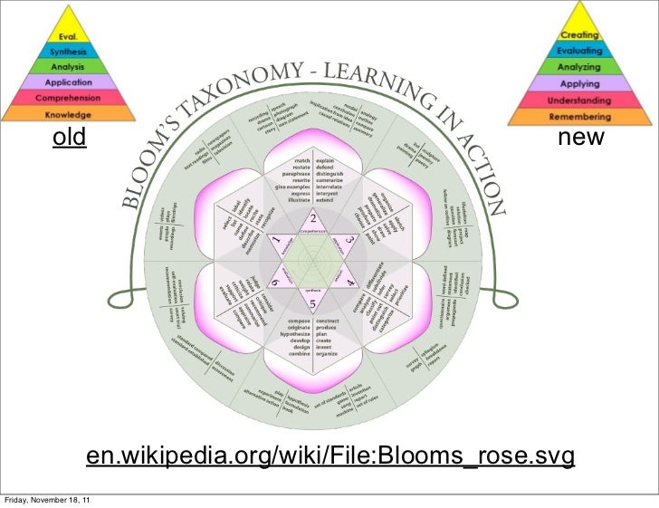 Dissertation defense wikipedia