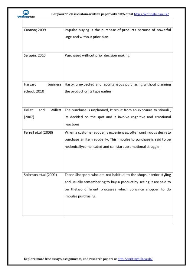 Masters dissertation examples pdf image