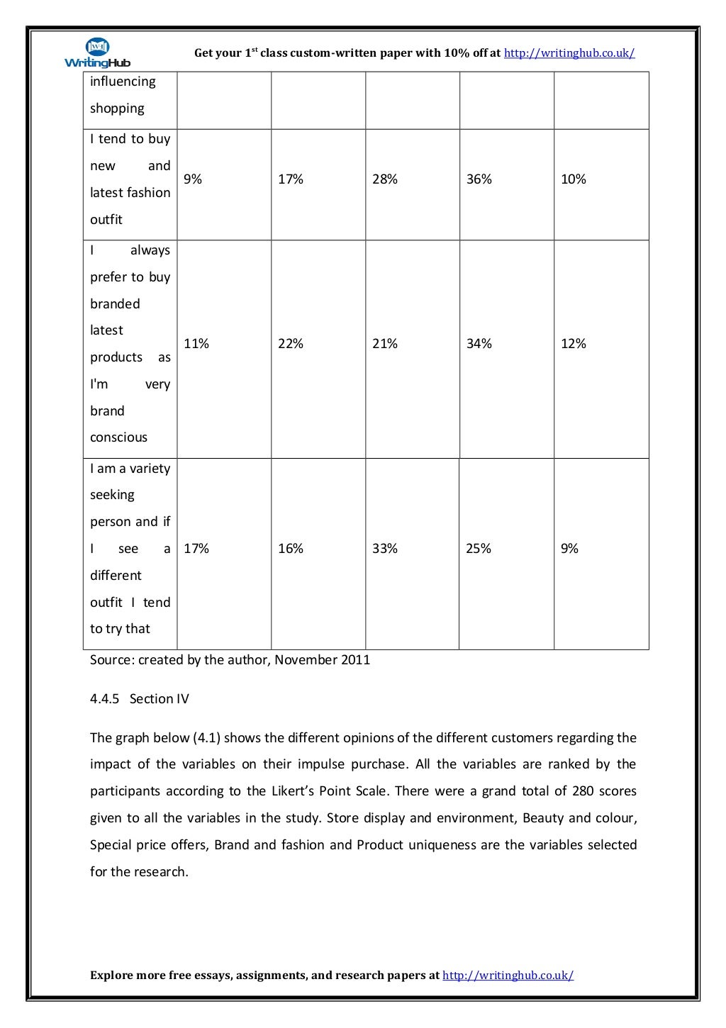 Sample dissertation introduction chapter image