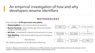 An empirical investigation of how and why
developers rename identifiers
METHODOLOGY
Empirical study on 3,795 open-source J...