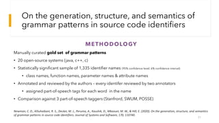 On the generation, structure, and semantics of
grammar patterns in source code identifiers
31
Newman, C. D., AlSuhaibani, ...