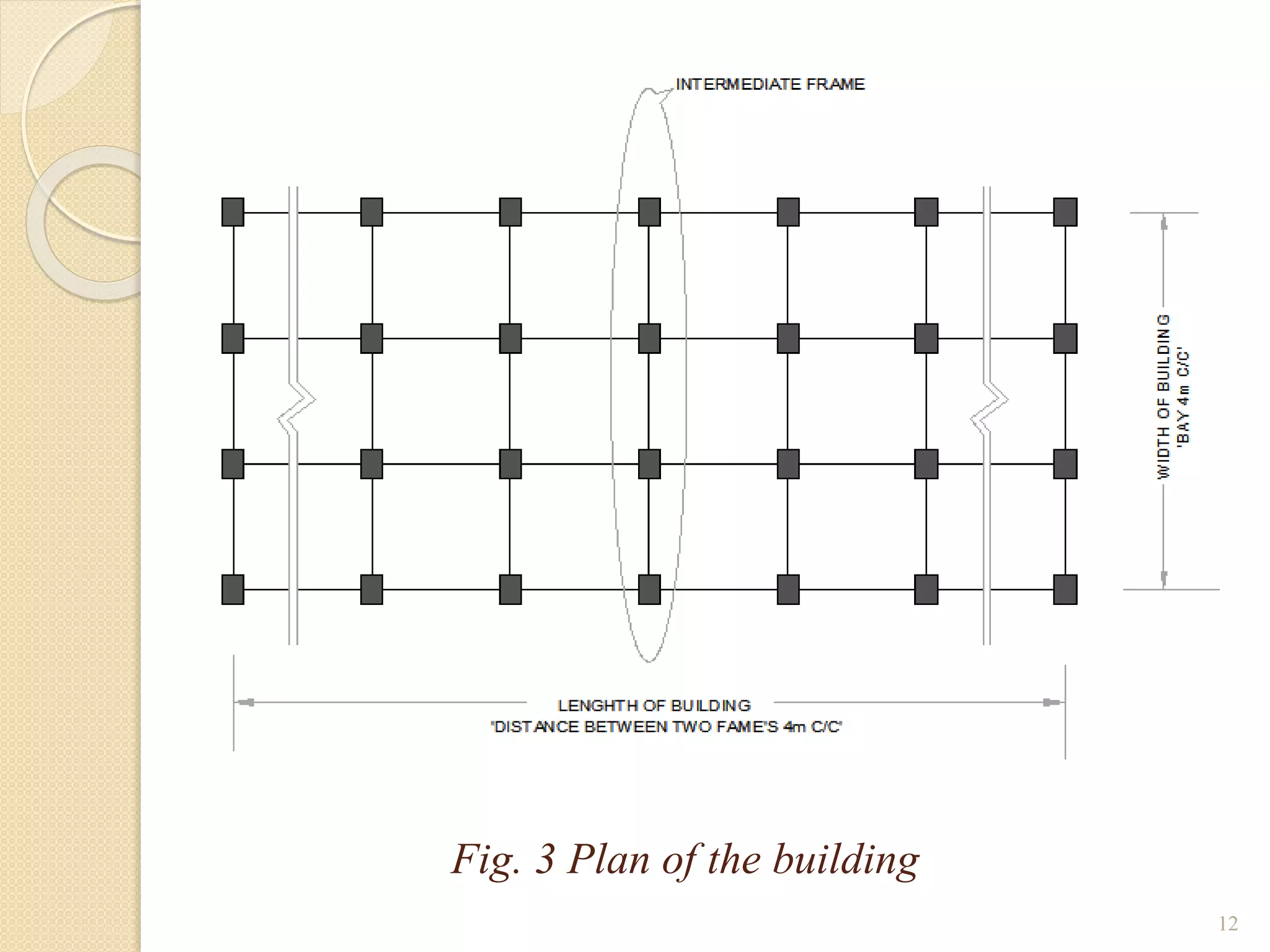 Fig. 3 Plan of the building
12
 