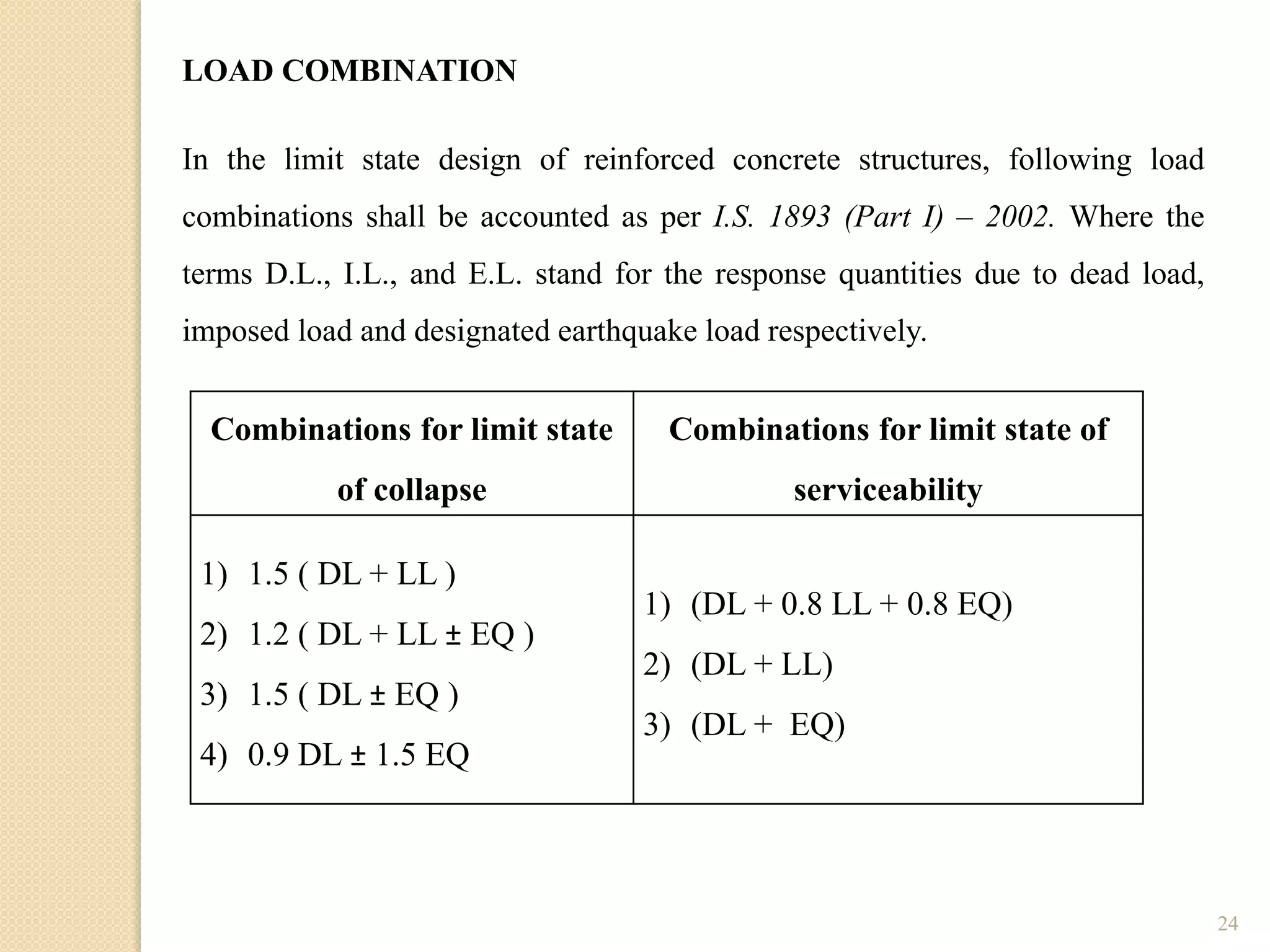 24
LOAD COMBINATION
In the limit state design of reinforced concrete structures, following load
combinations shall be accounted as per I.S. 1893 (Part I) – 2002. Where the
terms D.L., I.L., and E.L. stand for the response quantities due to dead load,
imposed load and designated earthquake load respectively.
Combinations for limit state
of collapse
Combinations for limit state of
serviceability
1) 1.5 ( DL + LL )
2) 1.2 ( DL + LL ± EQ )
3) 1.5 ( DL ± EQ )
4) 0.9 DL ± 1.5 EQ
1) (DL + 0.8 LL + 0.8 EQ)
2) (DL + LL)
3) (DL + EQ)
 