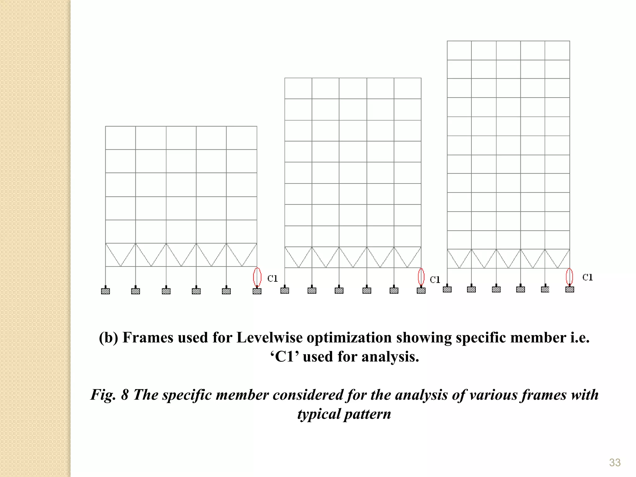 33
(b) Frames used for Levelwise optimization showing specific member i.e.
‘C1’ used for analysis.
Fig. 8 The specific member considered for the analysis of various frames with
typical pattern
 