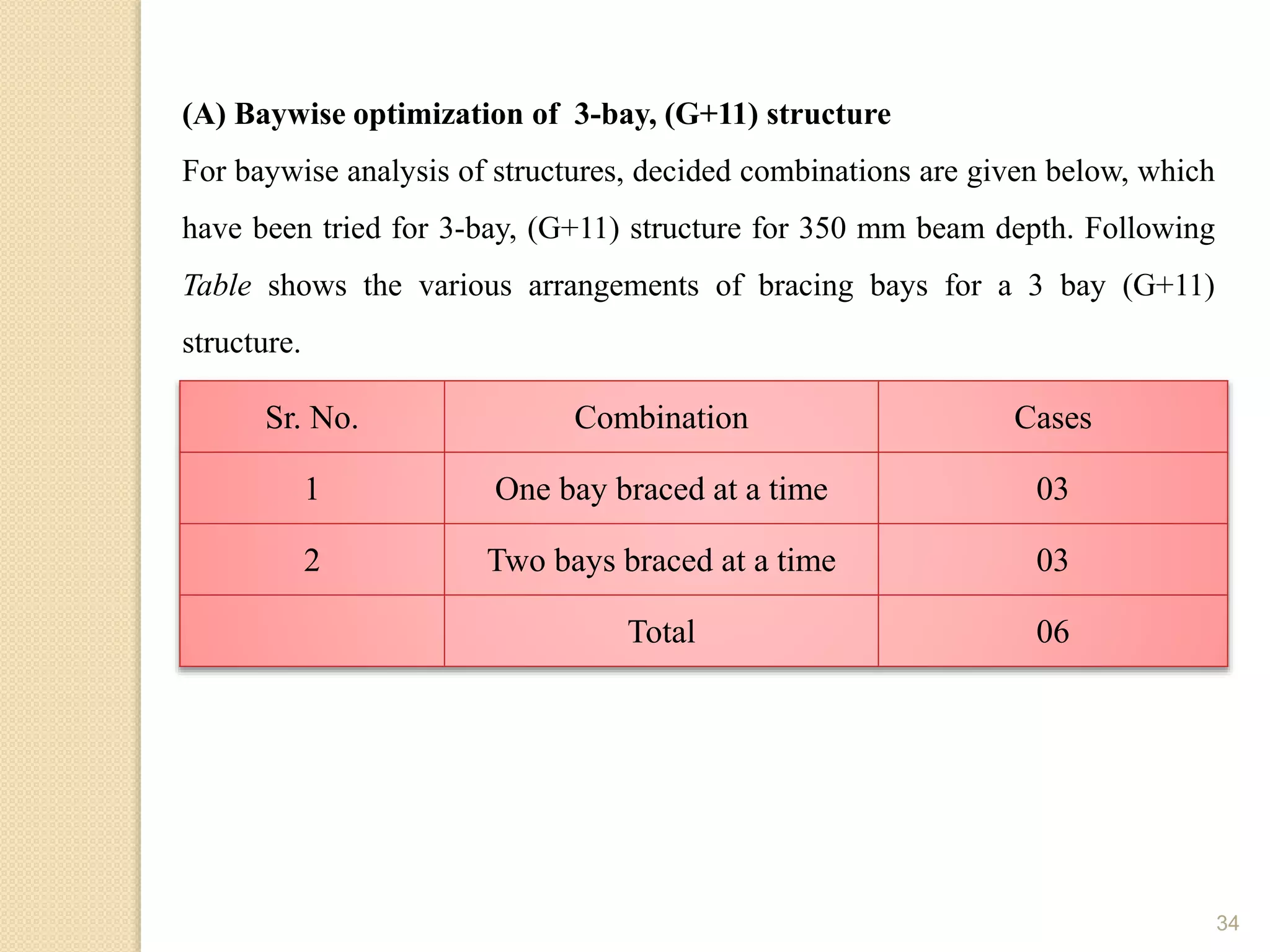 34
Sr. No. Combination Cases
1 One bay braced at a time 03
2 Two bays braced at a time 03
Total 06
(A) Baywise optimization of 3-bay, (G+11) structure
For baywise analysis of structures, decided combinations are given below, which
have been tried for 3-bay, (G+11) structure for 350 mm beam depth. Following
Table shows the various arrangements of bracing bays for a 3 bay (G+11)
structure.
 