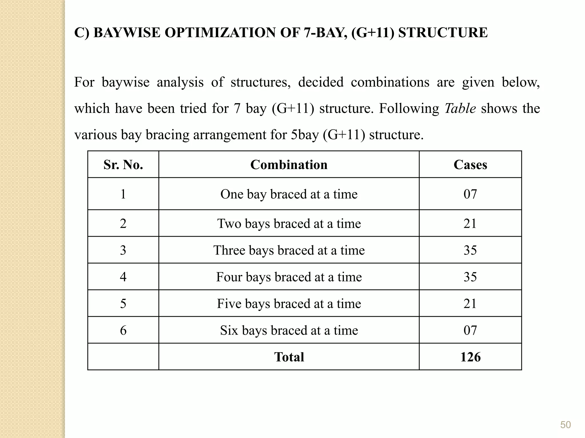 50
C) BAYWISE OPTIMIZATION OF 7-BAY, (G+11) STRUCTURE
For baywise analysis of structures, decided combinations are given below,
which have been tried for 7 bay (G+11) structure. Following Table shows the
various bay bracing arrangement for 5bay (G+11) structure.
Sr. No. Combination Cases
1 One bay braced at a time 07
2 Two bays braced at a time 21
3 Three bays braced at a time 35
4 Four bays braced at a time 35
5 Five bays braced at a time 21
6 Six bays braced at a time 07
Total 126
 