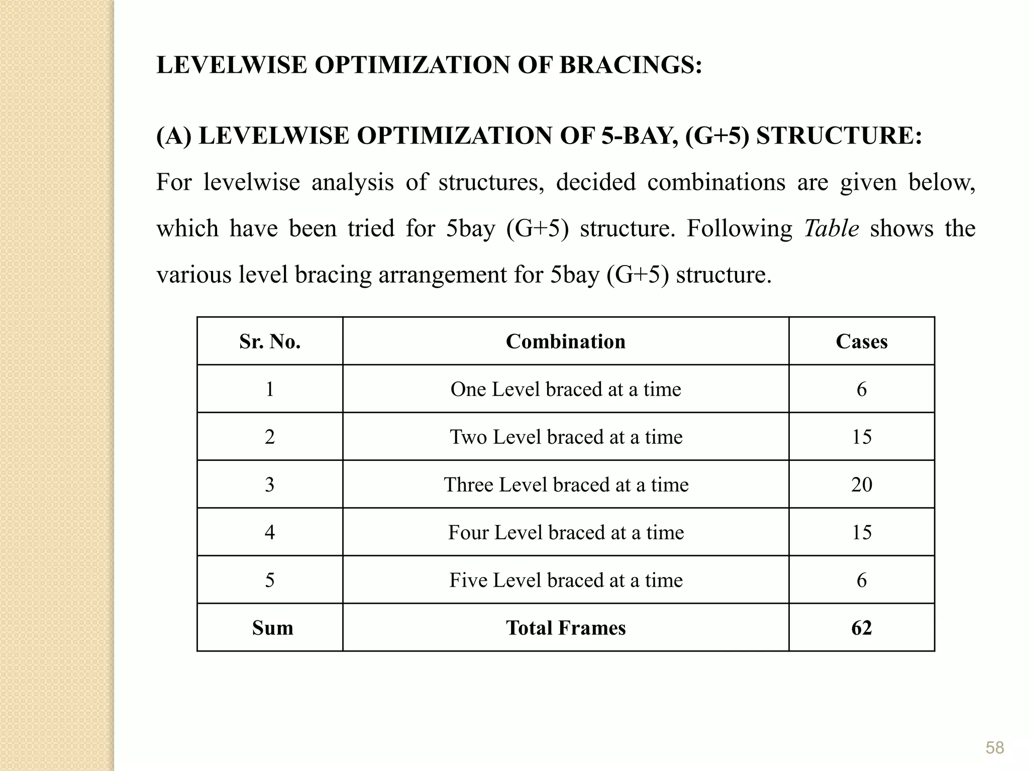 58
LEVELWISE OPTIMIZATION OF BRACINGS:
(A) LEVELWISE OPTIMIZATION OF 5-BAY, (G+5) STRUCTURE:
For levelwise analysis of structures, decided combinations are given below,
which have been tried for 5bay (G+5) structure. Following Table shows the
various level bracing arrangement for 5bay (G+5) structure.
Sr. No. Combination Cases
1 One Level braced at a time 6
2 Two Level braced at a time 15
3 Three Level braced at a time 20
4 Four Level braced at a time 15
5 Five Level braced at a time 6
Sum Total Frames 62
 