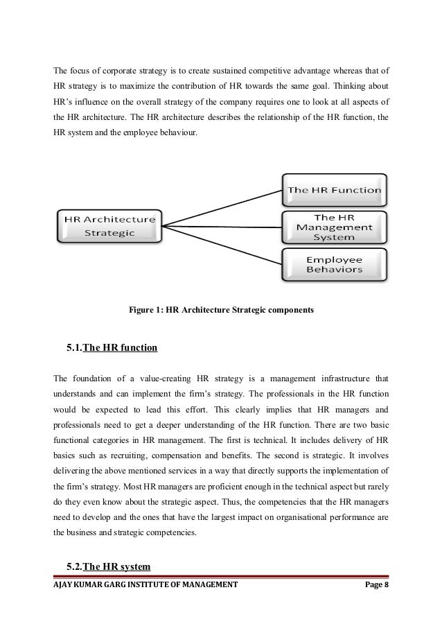 Phd thesis on balanced scorecard