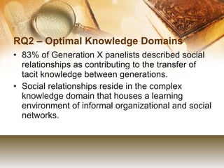 RQ2 – Optimal Knowledge Domains  83% of Generation X panelists described social relationships as contributing to the transfer of tacit knowledge between generations. Social relationships reside in the complex knowledge domain that houses a learning environment of informal organizational and social networks. 