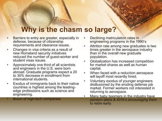 Why is the chasm so large? Barriers to entry are greater, especially in defense, because of citizenship requirements and clearance issues. Changes in visa criteria as a result of new Homeland security initiatives reduced the number of guest-worker and student visas issues. Approximately one third of all scientists and engineers in the U.S. were born abroad. Graduate programs expect a 20 to 30% decrease in enrollment from international students. Exodus of immigrants back to their native countries is highest among the leading-edge professions such as science and engineering. Boom of high-tech companies Declining matriculation rates in engineering programs in the 1990’s Attrition rate among new graduates is two times greater in the aerospace industry than in the overall new graduate population. Globalization has increased competition for market shares as well as human capital. When faced with a reduction aerospace will layoff most recently hired. Voluntary exodus of younger engineers disillusioned by the eroding defense job market. Former workers not interested in returning to aerospace. Many baby boomers in the industry have pension plans & 401k’s encouraging them to retire early. 