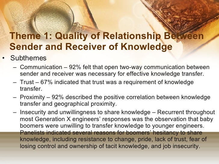 Dissertation knowledge transfer