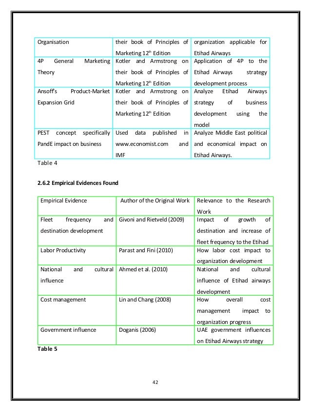 Impact of covid-19 on aviation industry image