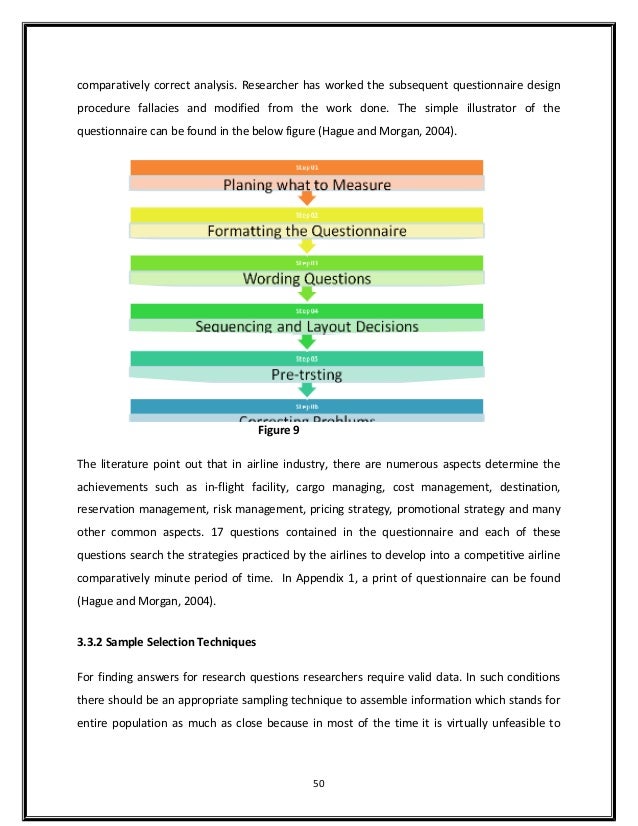 How many words is a medical school personal statement