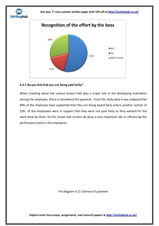 Factors that influence the selection of a suitable research topic picture