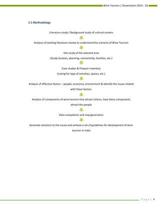 Wine Tourism | Dissertation 2015 - 16
P a g e | 4
1.5 Methodology
Literature study / Background study of cultural centers
Analysis of existing literature review to understand the scenario of Wine Tourism
Site study of the selected area
(Study location, planning, connectivity, facilities, etc.)
Case studies & Prepare inventory
(Listing for type of activities, spaces, etc.)
Analysis of effective factors – people, economy, environment & identify the issues related
with these factors.
Analysis of components of wine tourism that attract visitors, how these components
attract the people
Data compilation and map generation
Generate solutions to the issues and achieve a set of guidelines for development of wine
tourism in India
 
