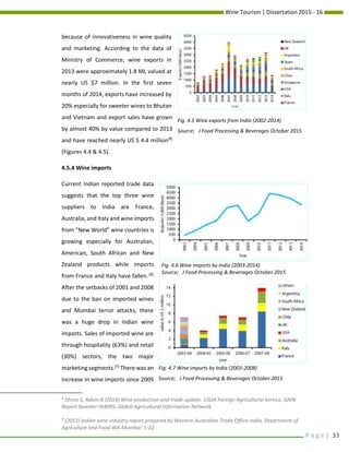 Wine Tourism | Dissertation 2015 - 16
P a g e | 33
because of innovativeness in wine quality
and marketing. According to the data of
Ministry of Commerce, wine exports in
2013 were approximately 1.8 ML valued at
nearly US $7 million. In the first seven
months of 2014, exports have increased by
20% especially for sweeter wines to Bhutan
and Vietnam and export sales have grown
by almost 40% by value compared to 2013
and have reached nearly US $ 4.4 million[8]
(Figures 4.4 & 4.5).
4.5.4 Wine imports
Current Indian reported trade data
suggests that the top three wine
suppliers to India are France,
Australia, and Italy and wine imports
from “New World” wine countries is
growing especially for Australian,
American, South African and New
Zealand products while imports
from France and Italy have fallen. [8]
After the setbacks of 2001 and 2008
due to the ban on imported wines
and Mumbai terror attacks, there
was a huge drop in Indian wine
imports. Sales of imported wine are
through hospitality (63%) and retail
(30%) sectors, the two major
marketing segments.[9]
There was an
increase in wine imports since 2009
8
Dhruv S, Adam B (2014) Wine production and trade update. USDA Foreign Agricultural Service, GAIN
Report Number IN4095, Global Agricultural Information Network.
9
(2012) Indian wine industry report prepared by Western Australian Trade Office-India, Department of
Agriculture and Food-WA Mumbai: 1-22.
Fig. 4.5 Wine exports from India (2002-2014)
Source; J Food Processing & Beverages October 2015
Fig. 4.6 Wine imports by India (2003-2014)
Source; J Food Processing & Beverages October 2015
Fig. 4.7 Wine imports by India (2003-2008)
Source; J Food Processing & Beverages October 2015
 