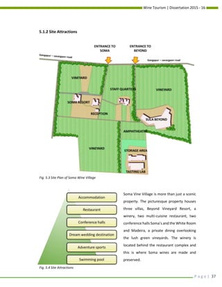 Wine Tourism | Dissertation 2015 - 16
P a g e | 37
5.1.2 Site Attractions
Soma Vine Village is more than just a scenic
property. The picturesque property houses
three villas, Beyond Vineyard Resort, a
winery, two multi-cuisine restaurant, two
conference halls Soma’s and the White Room
and Madeira, a private dining overlooking
the lush green vineyards. The winery is
located behind the restaurant complex and
this is where Soma wines are made and
preserved.
Fig. 5.3 Site Plan of Soma Wine Village
Fig. 5.4 Site Attractions
 