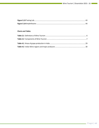 Wine Tourism | Dissertation 2015 - 16
P a g e | viii
Figure 5.13 Tasting Lab.................................................................................................................. 43
Figure 5.14 Amphitheatre ............................................................................................................. 44
Charts and Tables
Table 2.1 Definitions of Wine Tourism ........................................................................................... 6
Table 2.2 Components of Wine Tourism ........................................................................................ 7
Table 4.1 Areas of grape production in India ............................................................................... 29
Table 4.2 Indian Wine regions and major producers ................................................................... 30
 