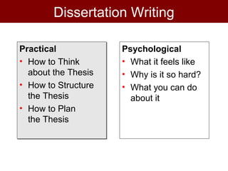 Dissertation Writing Process Pdf Dissertation Writing Process & Tips | PPT