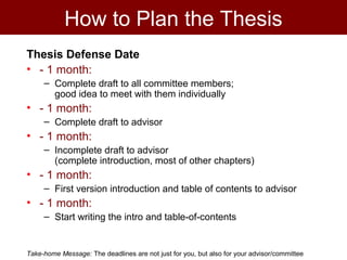 Dissertation Writing Process Pdf Dissertation Writing Process & Tips | PPT