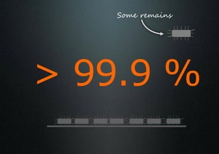 Some remains




> 99.9 %
 