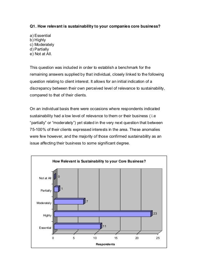 Dissertation on company valuation