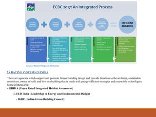 Source: Western Regional Workshop
2.6 RATING SYSTEMS IN INDIA
There are agencies which support and promote Green Building design and provide direction to the architect, sustainable
consultant, owner to build and live in a building that is made with energy-efficient strategies and renewable technologies.
Some of them area:
- GRIHA (Green Rated Integrated Habitat Assessment)
- LEED India (Leadership in Energy and Environmental Design)
- IGBC (Indian Green Building Council)
 