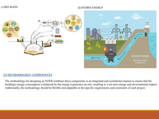 c) BIO MASS d) HYDRO ENERGY
2.9 METHODOLOGY COMPONENTS
The methodology for designing an NZEB combines these components in an integrated and coordinated manner to ensure that the
building's energy consumption is balanced by the energy it generates on-site, resulting in a net-zero energy and environmental impact.
Additionally, the methodology should be flexible and adaptable to the specific requirements and constraints of each project.
 