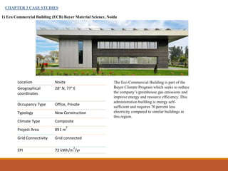 CHAPTER 3 CASE STUDIES
1) Eco Commercial Building (ECB) Bayer Material Science, Noida
Location Noida
Geographical
coordinates
28° N, 77° E
Occupancy Type Office, Private
Typology New Construction
Climate Type Composite
Project Area 891 m
2
Grid Connectivity Grid connected
EPI 72 kWh/m
2
/yr
The Eco Commercial Building is part of the
Bayer Climate Program which seeks to reduce
the company’s greenhouse gas emissions and
improve energy and resource efficiency. This
administration building is energy self-
sufficient and requires 70 percent less
electricity compared to similar buildings in
this region.
 