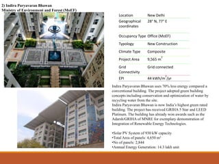 2) Indira Paryavaran Bhawan
Ministry of Environment and Forest (MoEF)
Location New Delhi
Geographical
coordinates
28° N, 77° E
Occupancy Type Office (MoEF)
Typology New Construction
Climate Type Composite
Project Area 9,565 m
2
Grid
Connectivity
Grid connected
EPI 44 kWh/m
2
/yr
Indira Paryavaran Bhawan uses 70% less energy compared a
conventional building. The project adopted green building
concepts including conservation and optimization of water by
recycling water from the site.
Indira Paryavaran Bhawan is now India’s highest green rated
building. The project has received GRIHA 5 Star and LEED
Platinum. The building has already won awards such as the
Adarsh/GRIHA of MNRE for exemplary demonstration of
Integration of Renewable Energy Technologies.
•Solar PV System of 930 kW capacity
•Total Area of panels: 4,650 m2
•No of panels: 2,844
•Annual Energy Generation: 14.3 lakh unit
 